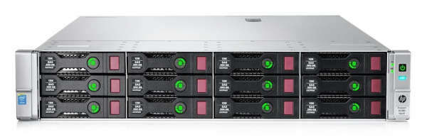 DL380p Gen8
2 x E5-2670
64GB DDR3