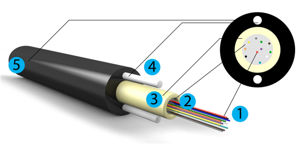 Самонесущий круглый оптический кабель, 2-волоконный, 1,5кН, пролеты до 70м.
