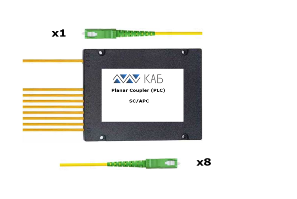 Делитель оптический корпусный PLC 1x8 BOX 3mm 1м G657 SC/APC