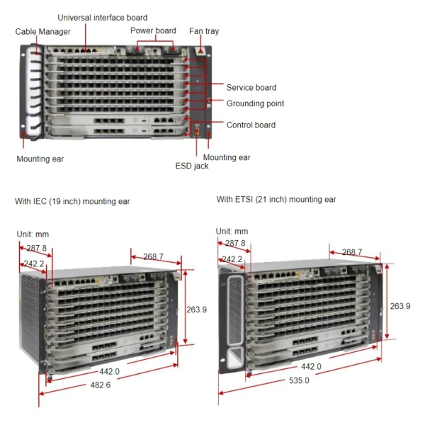 6RU шасси Huawei OLT GPON, 7 слотов для установки интерфейсных модулей, 4x10G порта